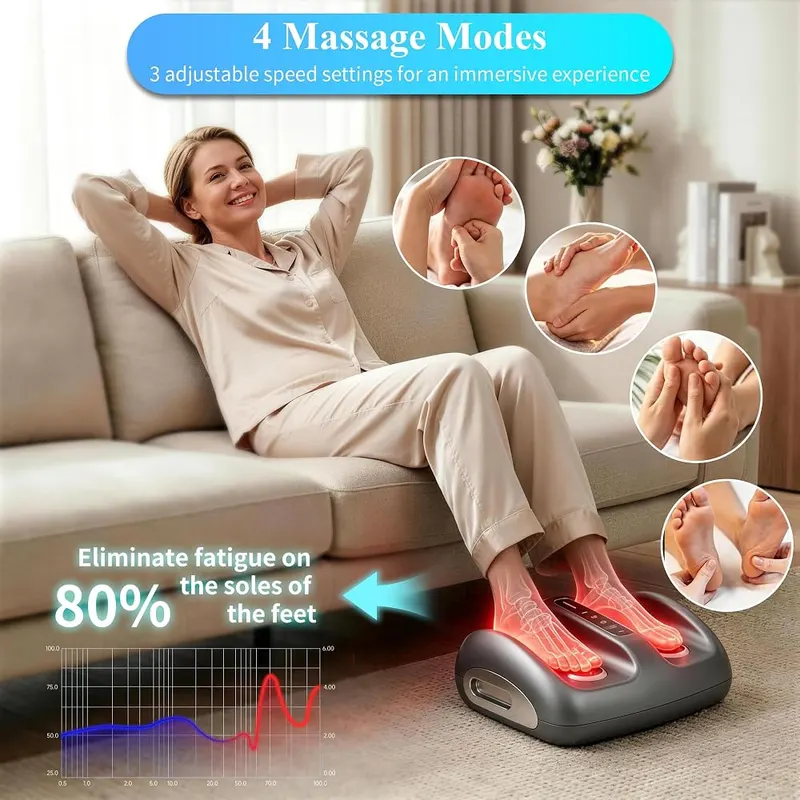 LIDEEYA Electric Foot Massager – Deep tissue kneading massage rollers