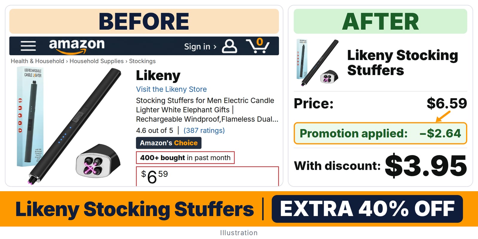 Likeny Stocking Stuffers deal: before and after – promo code J2DI0L4S, 40% off on Amazon