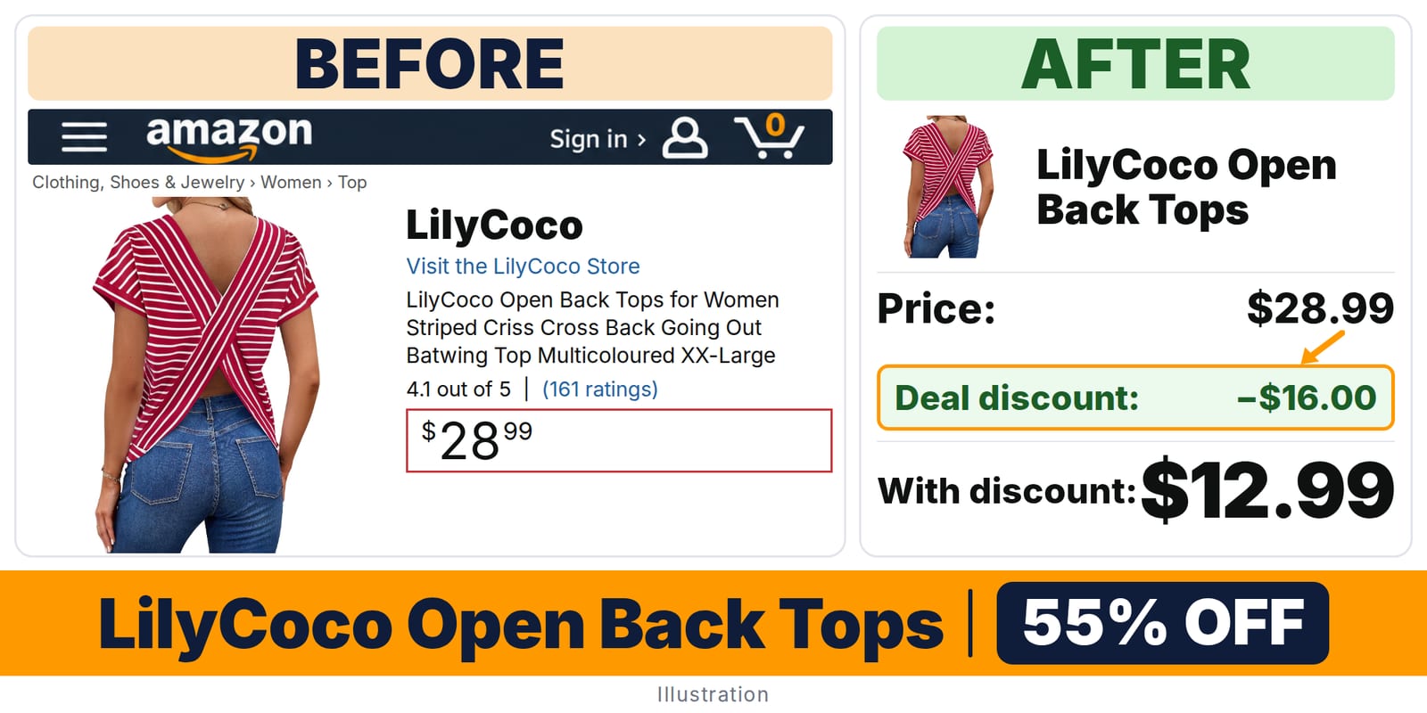 LilyCoco Open Back Tops deal: before and after – 55% off on Amazon