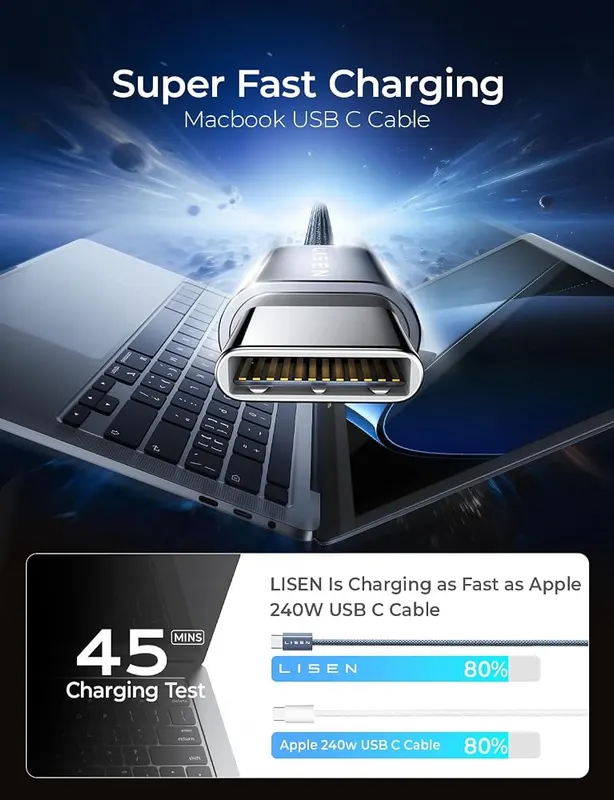 LISEN USB C to USB C Cable – 3.3-foot cable length