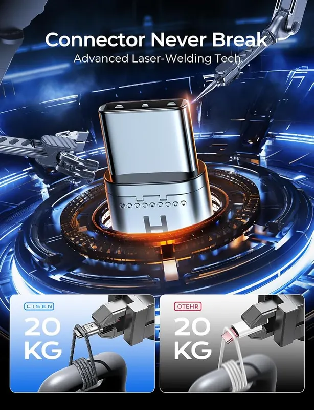 LISEN USB C to USB C Cable – Named for iPhone, iPad and MacBook