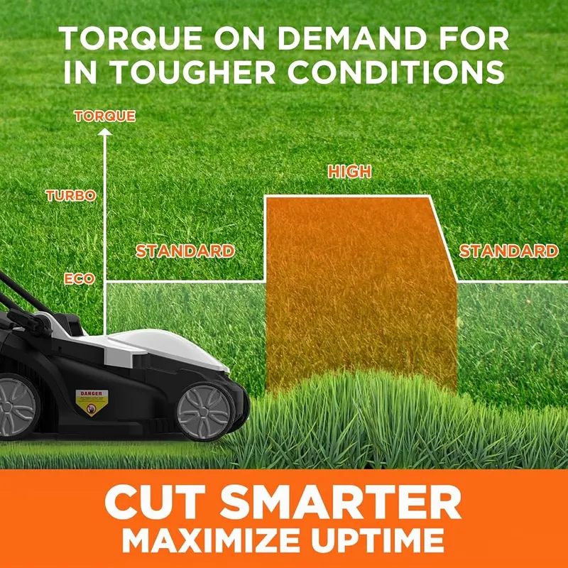 Litheli 13.2inch Electric Lawn Mower Cordless – product photo 3 of 9
