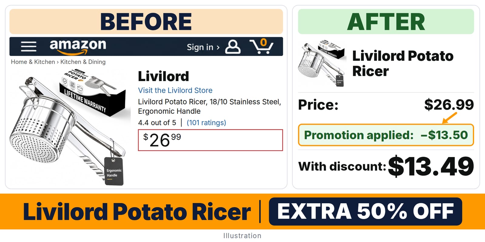 Livilord Potato Ricer deal: before and after – promo code I1Q9HZSN, 50% off on Amazon