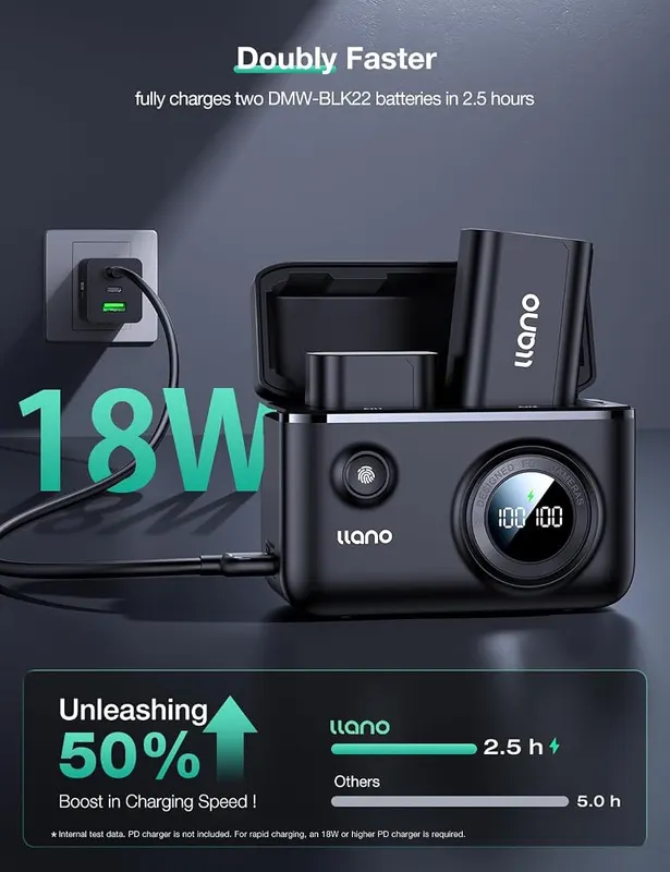 llano DMW-BLK22 USB-C 18W Dual Battery Fast – Instant Battery Level Recognition