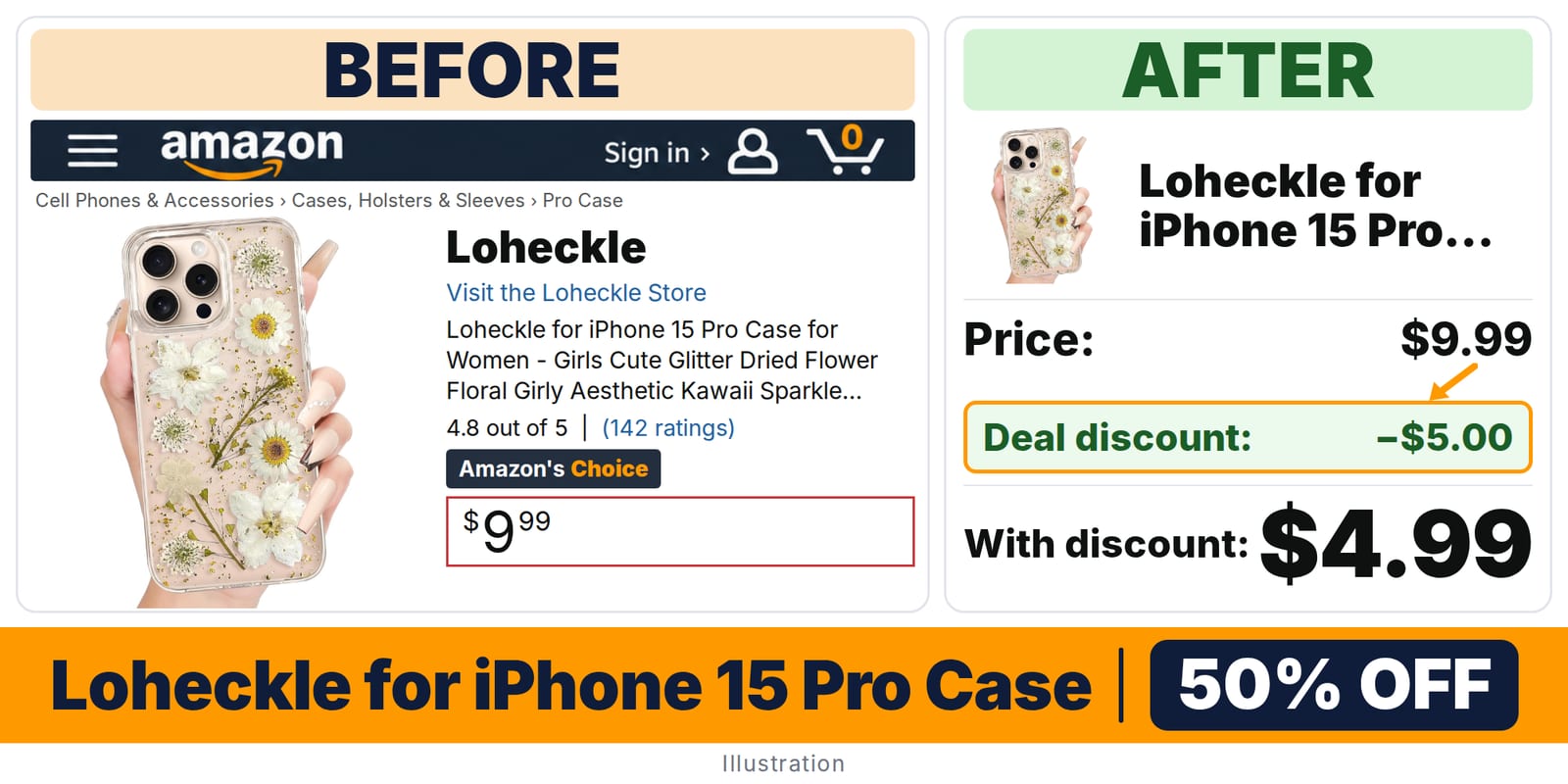 Loheckle for iPhone 15 Pro Case deal: before and after – 50% off on Amazon