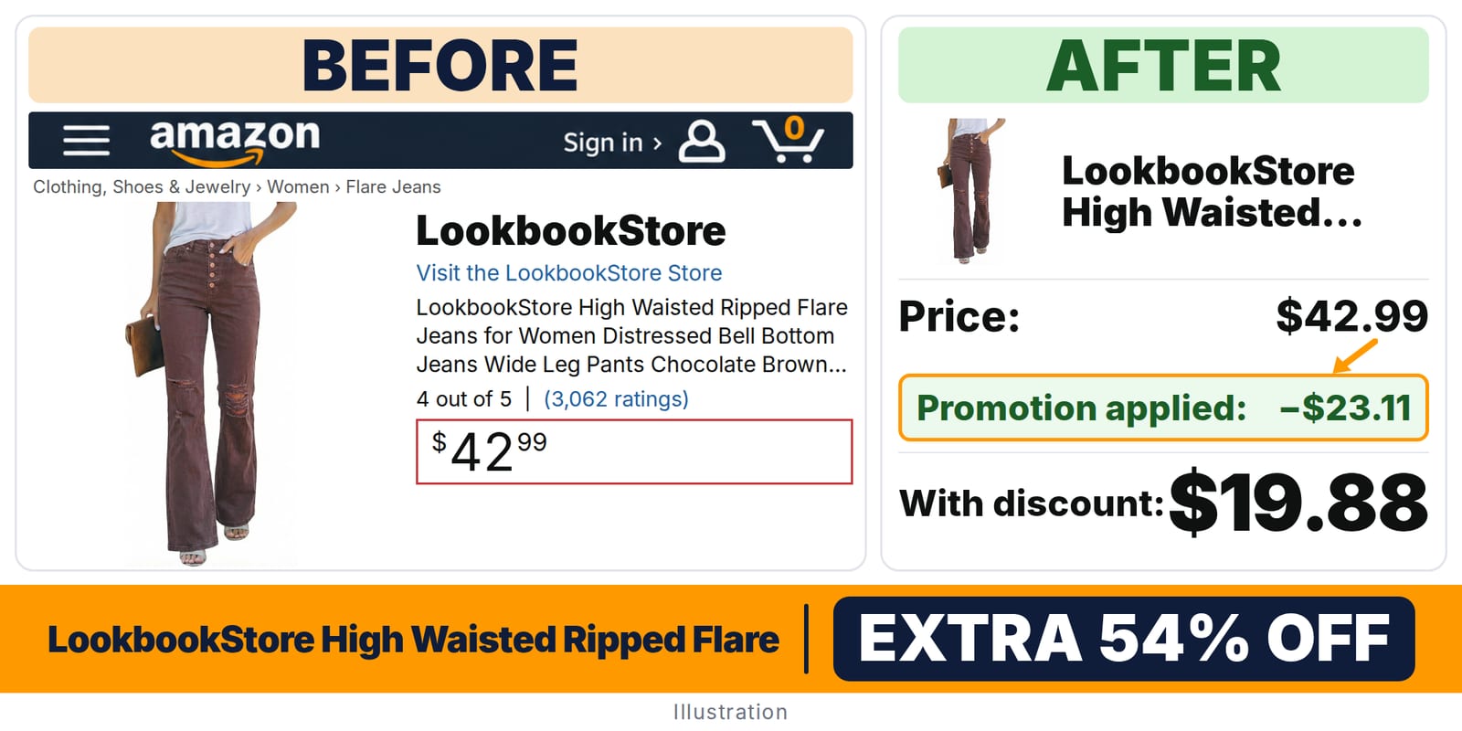 LookbookStore High Waisted Ripped Flare Jeans deal: before and after – promo code IWATJEM1, 54% off on Amazon