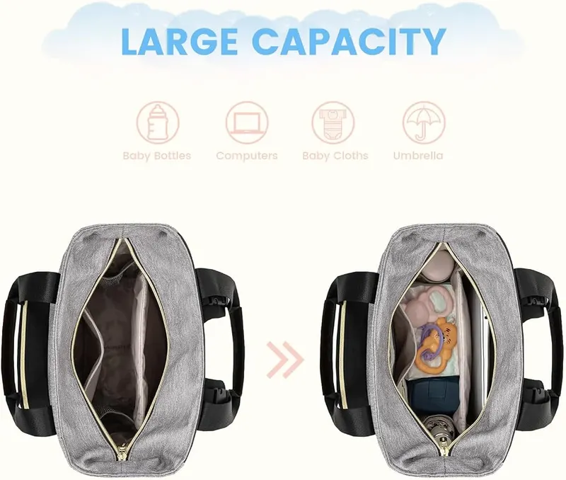 LOVEVOOK Diaper Bag Backpack – Foldable changing pad included
