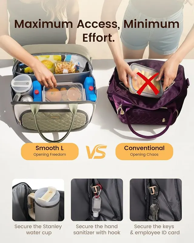 LOVEVOOK Insulated Lunch Bag – product photo 4 of 6