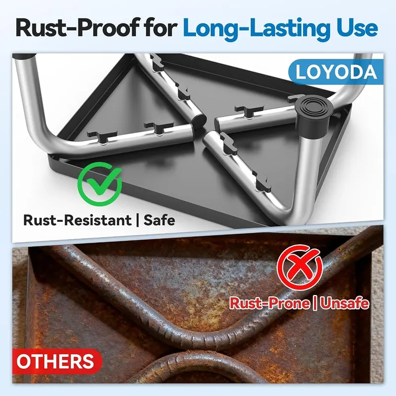 Loyoda Step Stools – Solid & Stable Frame