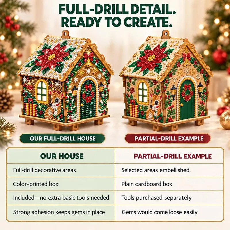 Lukyrosy 3D Xmas Diamond Art Kits – Hanging or tabletop display
