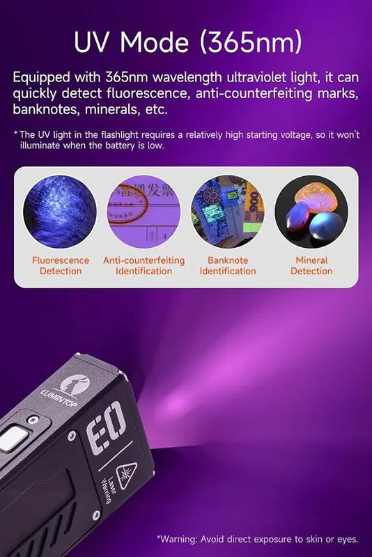 LUMINTOP MoonBox 3.0 Multi-Functional Flashlight – Compact & Durable