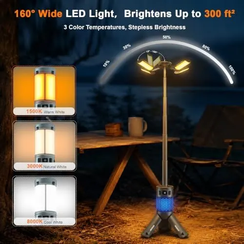 LUXMO PREMIUM Camping Lights – 3 Color and RGB Modes：Light up your life