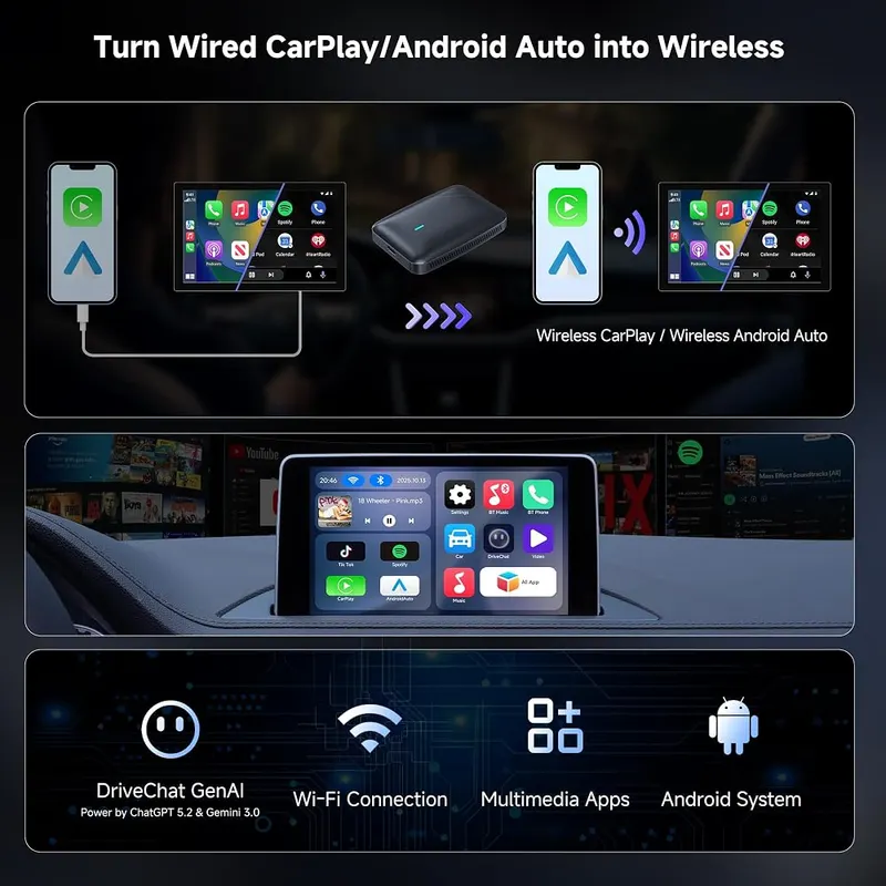 Magic AI Box Wireless CarPlay and Android – Thirty two gigabytes of storage