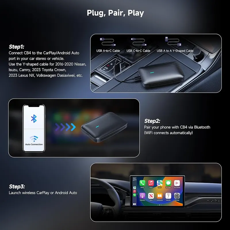 Magic AI Box Wireless CarPlay and Android – Simple plug and play setup