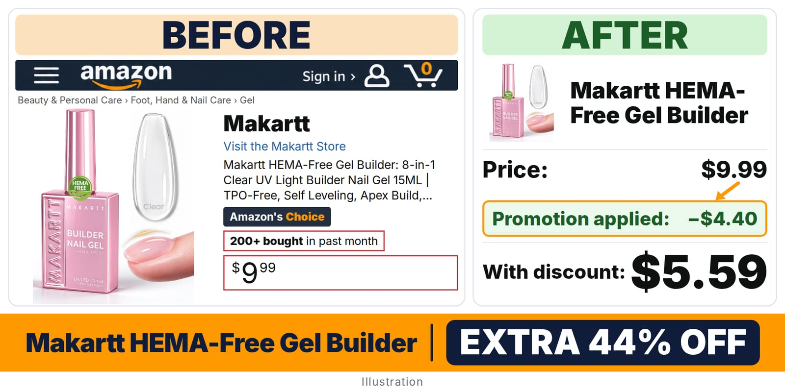 Makartt HEMA-Free Gel Builder deal: before and after – promo code U58QA7GC, 44% off on Amazon