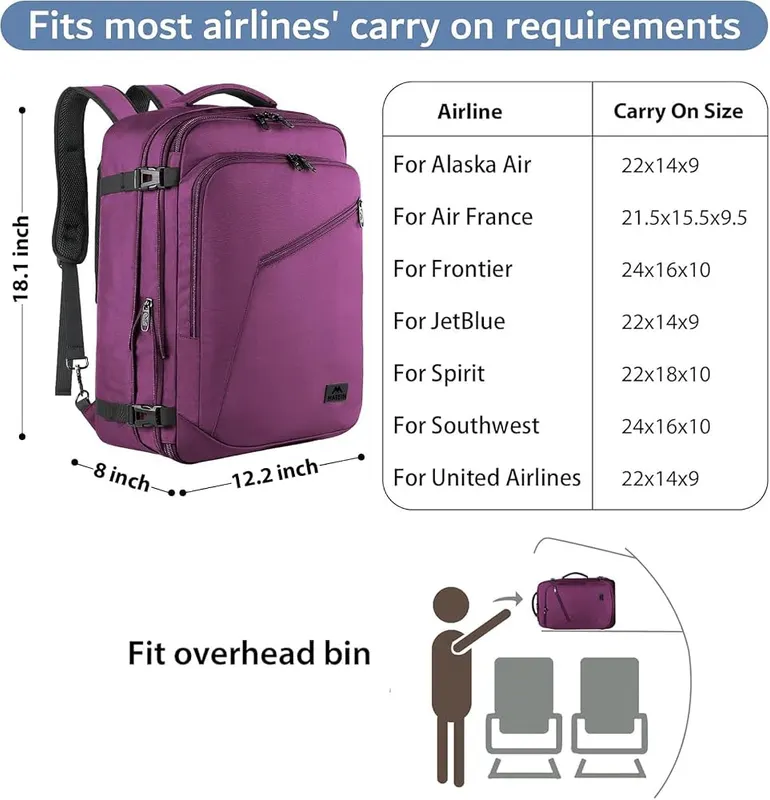MATEIN Purple Carry on Backpack – Expandable & Carry on Size