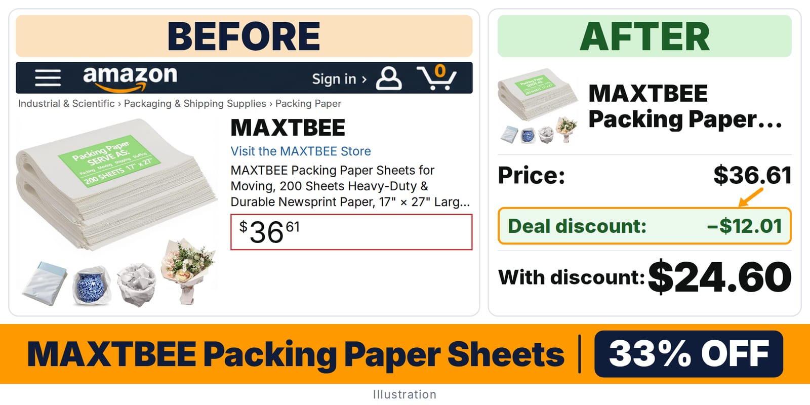 MAXTBEE Packing Paper Sheets deal: before and after – 32% off on Amazon