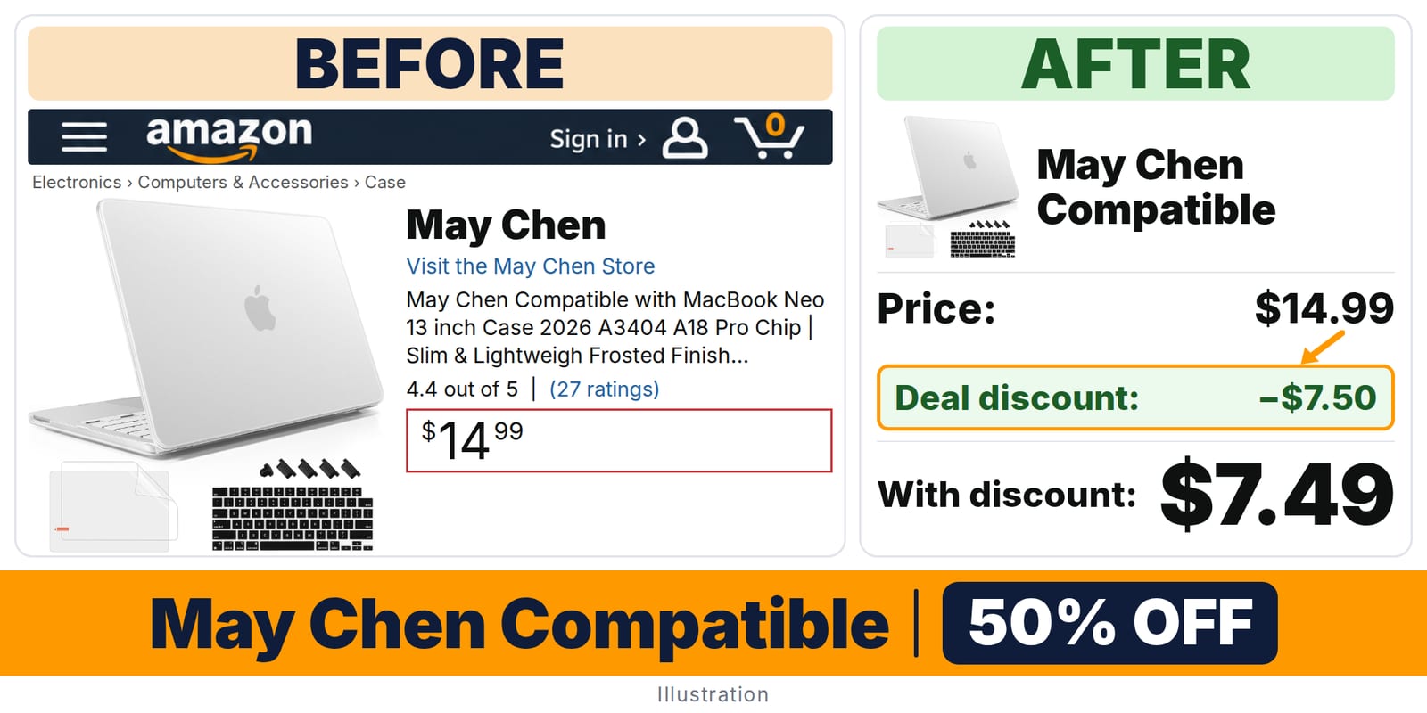 May Chen Compatible deal: before and after – 50% off on Amazon