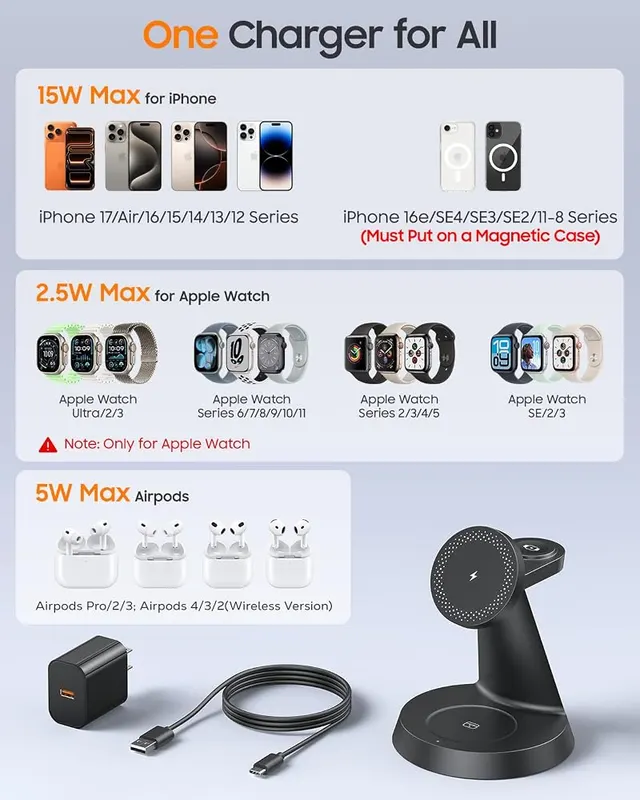 Meifigno 3 in 1 Magnetic 15W Charging – Strong Magnetic Alignment & Stable Design