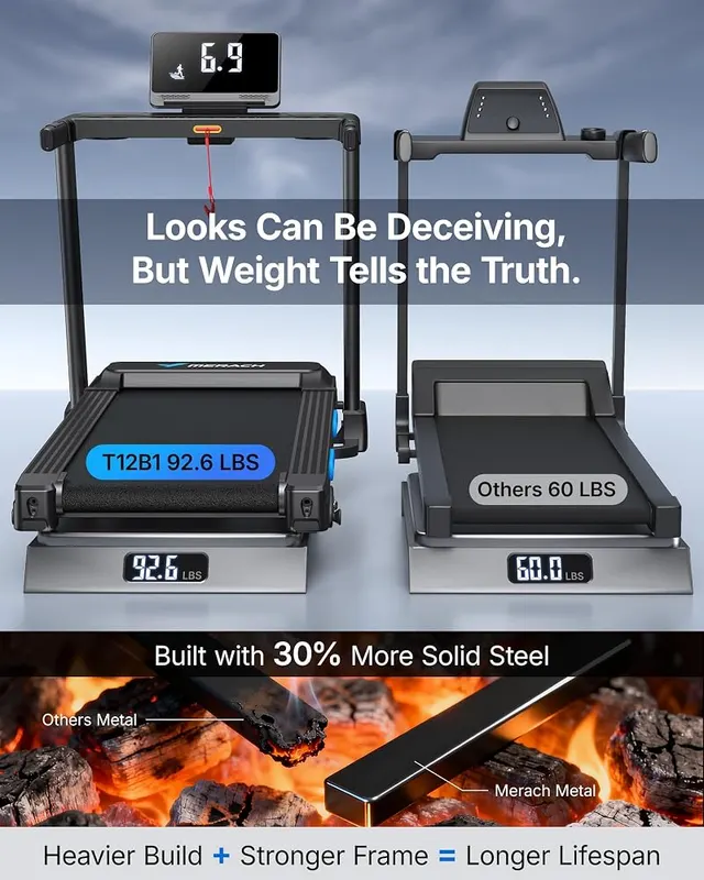 MERACH T12 Foldable Treadmill – 0.5 to 7.5 mph speed range