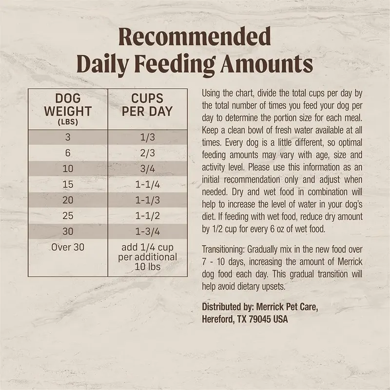 Merrick Kitchen Comforts Dry Dog Food – product photo 6 of 9