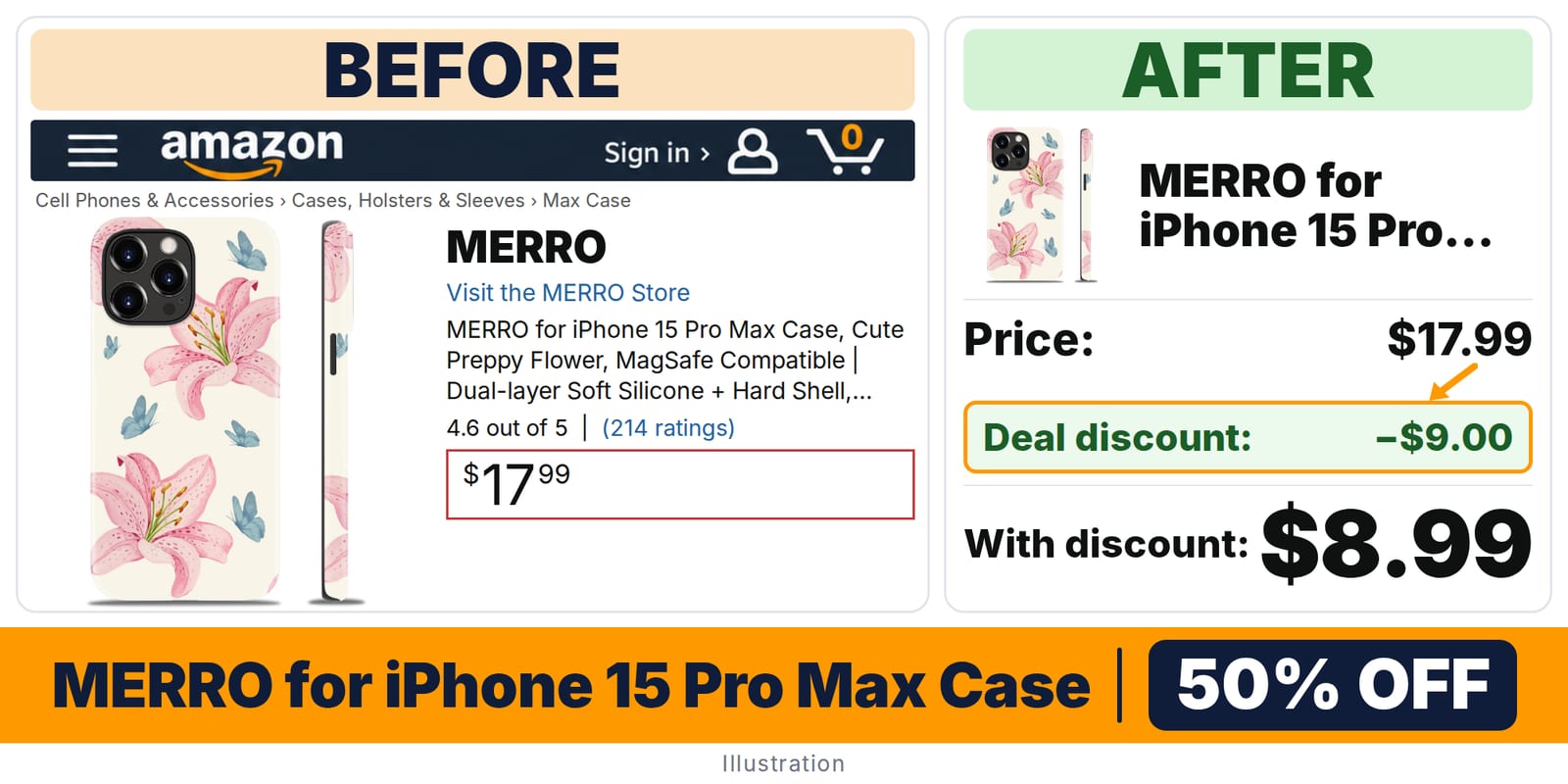 MERRO for iPhone 15 Pro Max Case Y2K deal: before and after – 50% off on Amazon