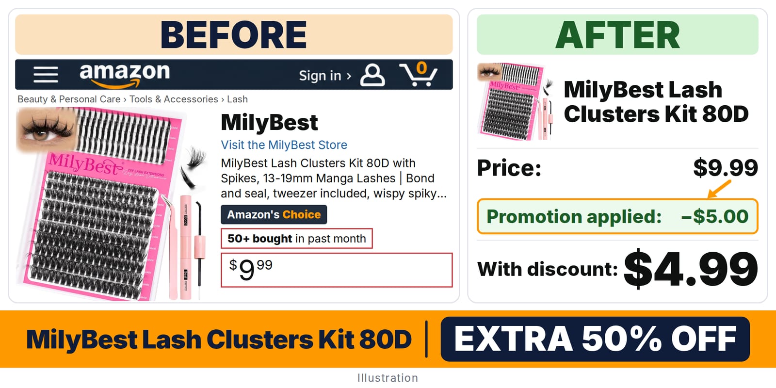 MilyBest Lash Clusters Kit 80D deal: before and after – promo code R99O8N87, 50% off on Amazon