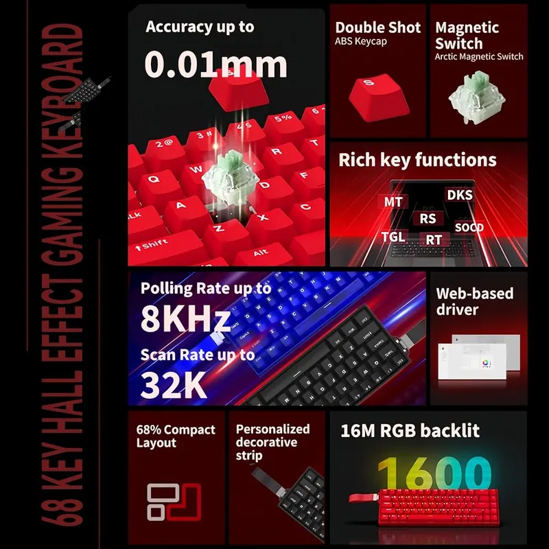 MiniLuxis 68% Hall Effect Gaming Keyboard – Adjustable actuation from 0.1 to 3.8mm