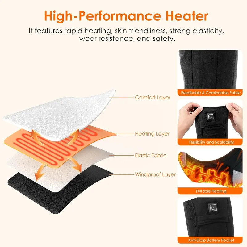 Minthouz Heated Socks – Quick-heat mode in the app