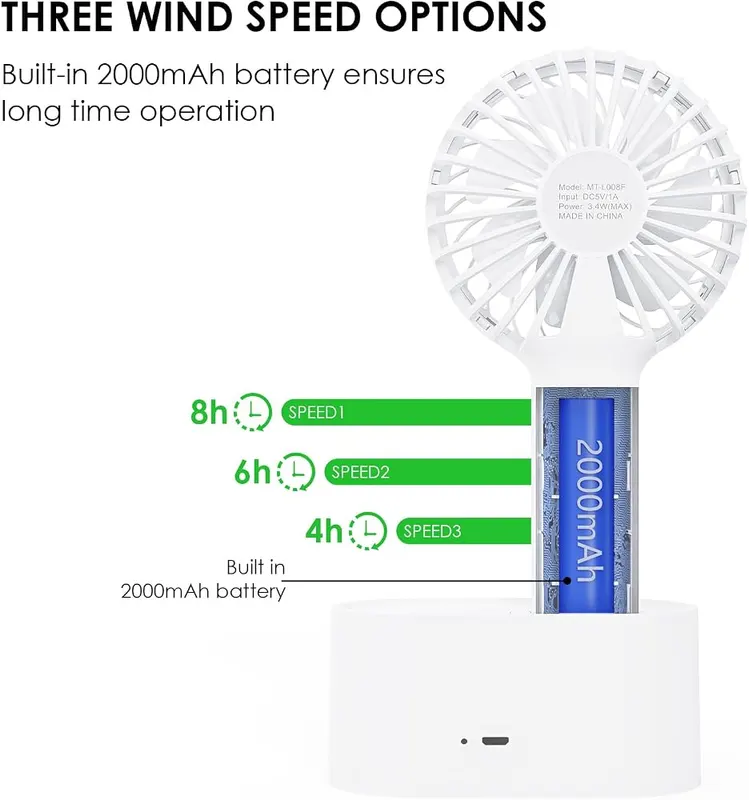 Minthouz Portable Mini Desk Fan – Automatic oscillating rotation