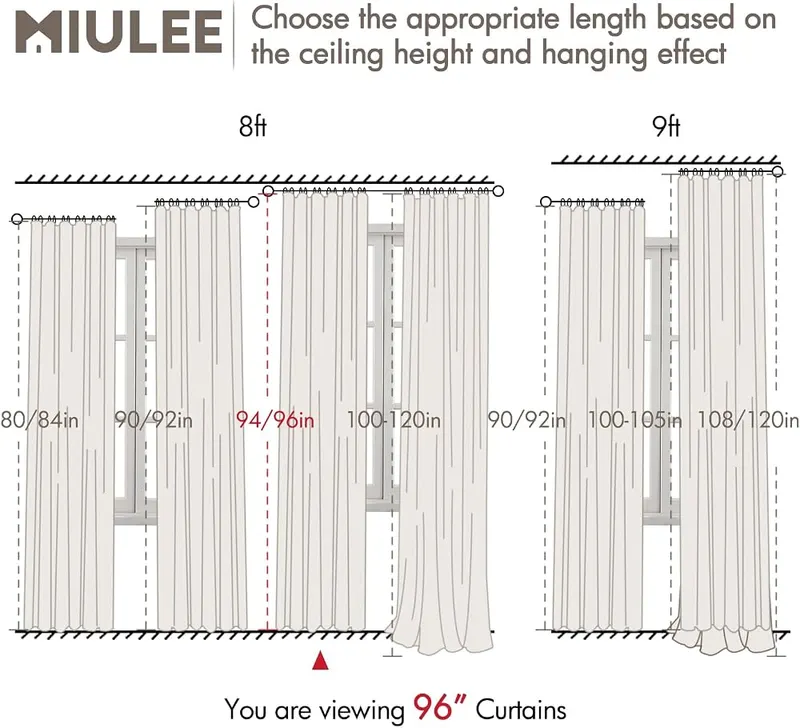 MIULEE 100% Blackout Back Tab Pleat Linen – Sage green, floor-to-ceiling length