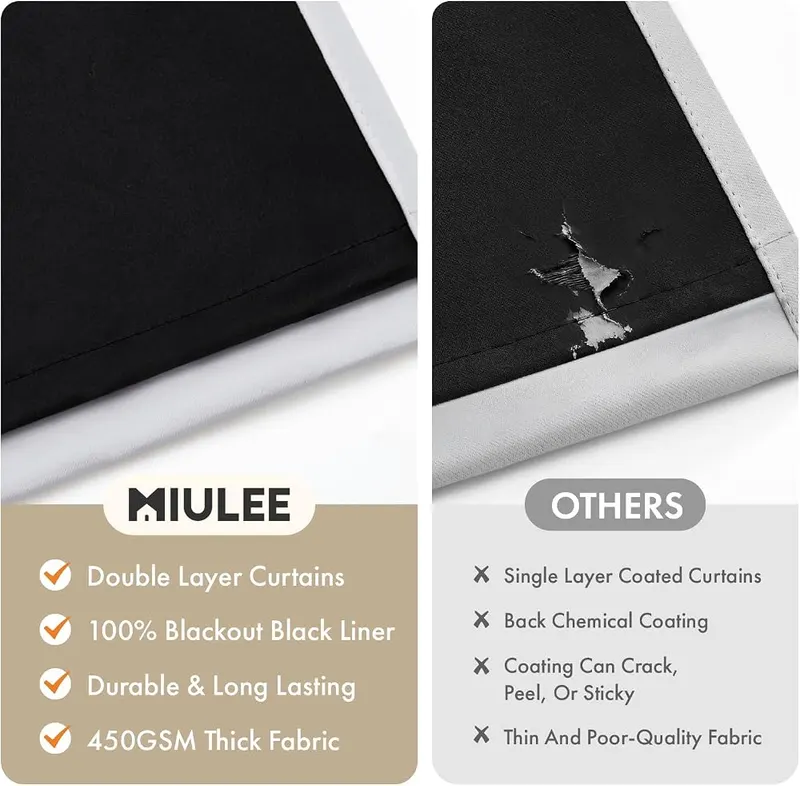 MIULEE Greyish White 100% Blackout Curtains – Double-Layer Design