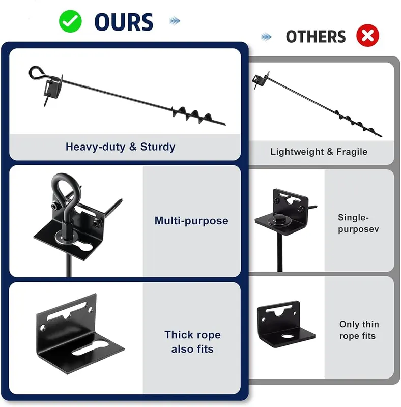 MIXXIDEA 24 in Mobile Home Anchors – Dual manual and drill installation