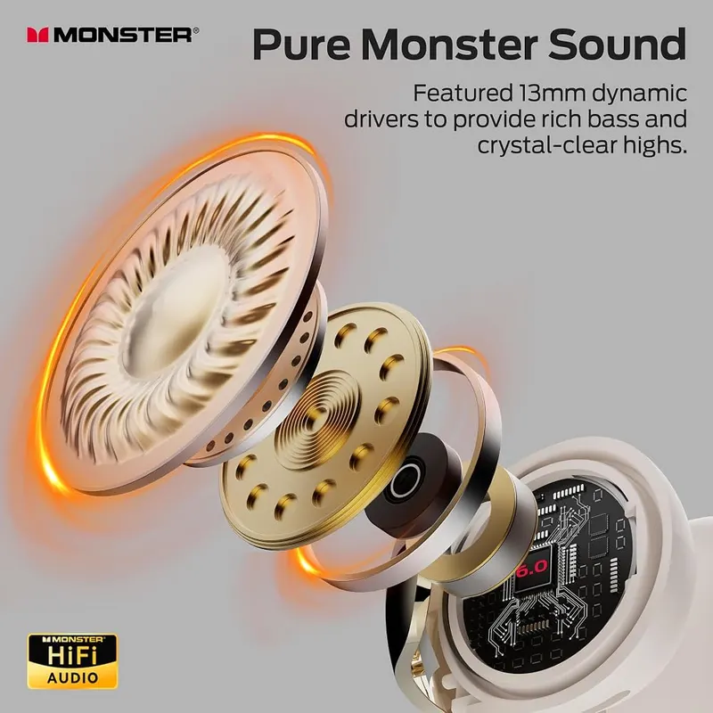Monster Open Ear AC228 Headphones – Open ear design for environmental awareness