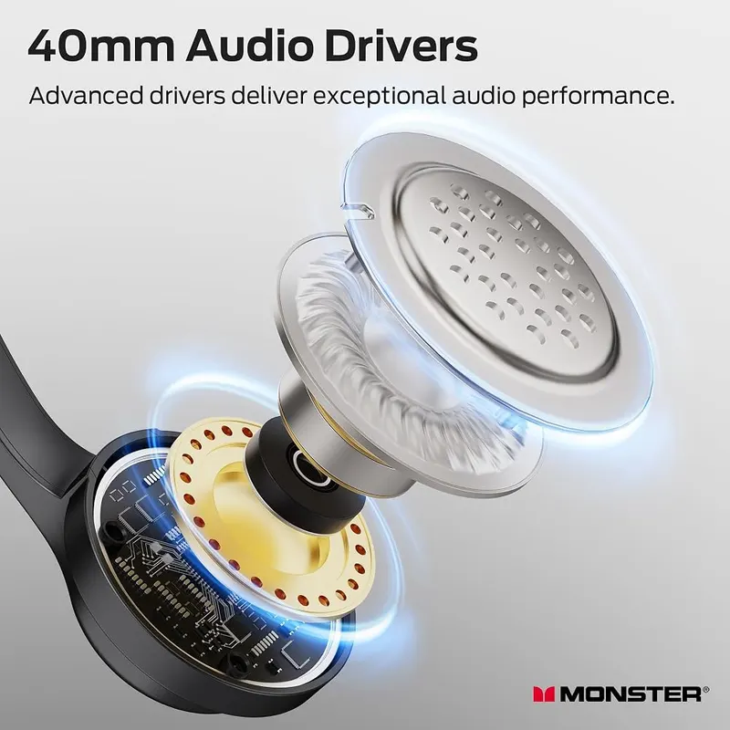 Monster Voicelink 100 Wired Headphones – product photo 7 of 8