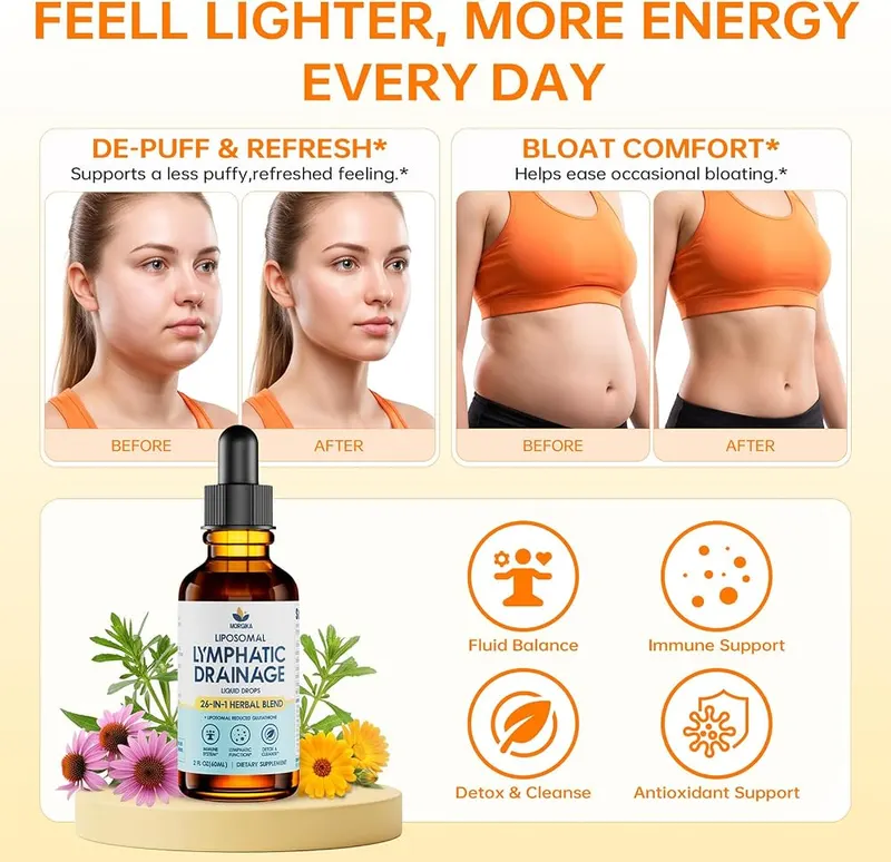 MORGIKA 27-in-1 Lymphatic Drainage Drops – Includes dandelion and burdock root
