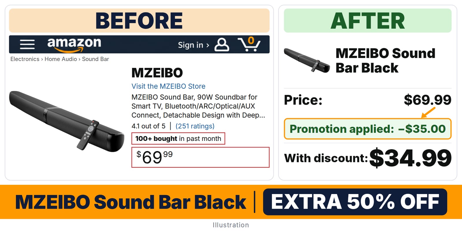 MZEIBO Sound Bar Black deal: before and after – promo code Z67O9I48, 50% off on Amazon