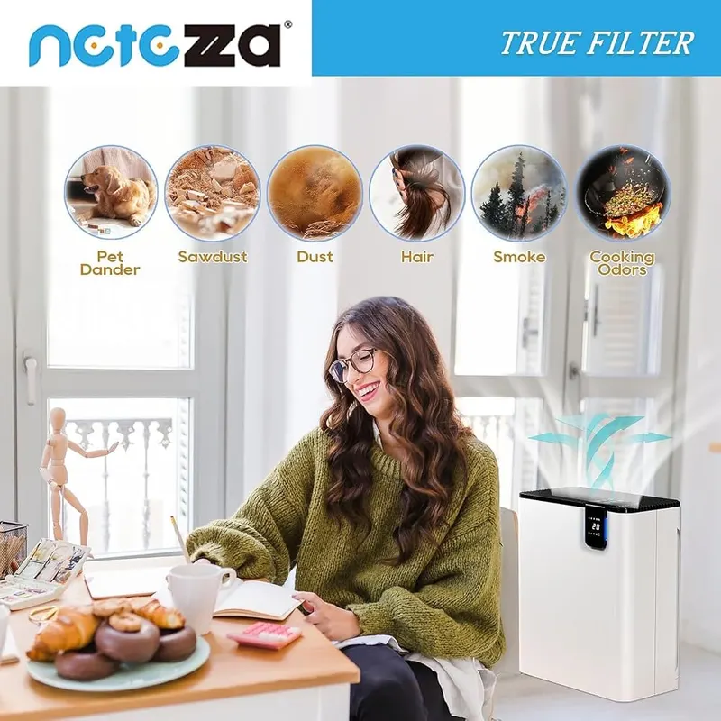 Netezza 2 Pack MJ005H Replacement Filter Fit – Enhanced Indoor Air:Compatible with Pomoron air purifier filter