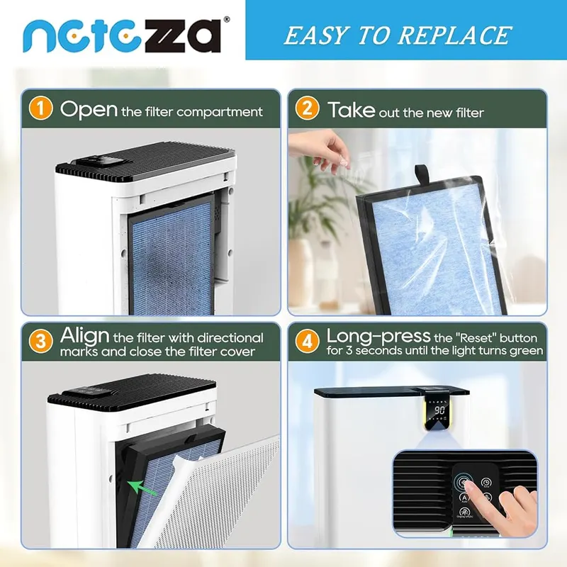Netezza 2 Pack MJ005H Replacement Filter Fit – Effortless 360° Installation