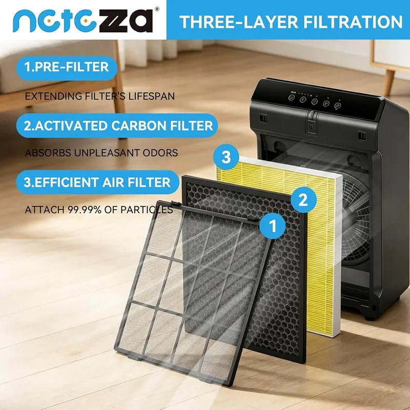Netezza 2 Sets 5510 Filter Q Fit H13 – product photo 4 of 7