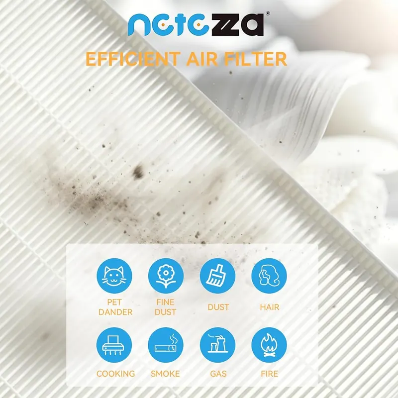 Netezza 2 Sets 5510 Filter Q Fit H13 – product photo 5 of 7