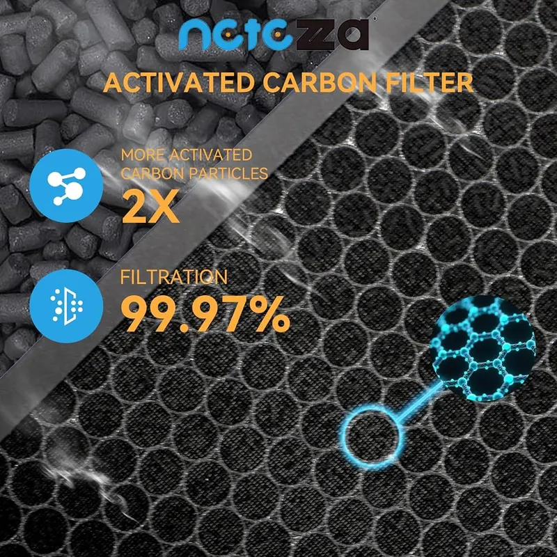 Netezza 2 Sets 5510 Filter Q Fit H13 – product photo 6 of 7