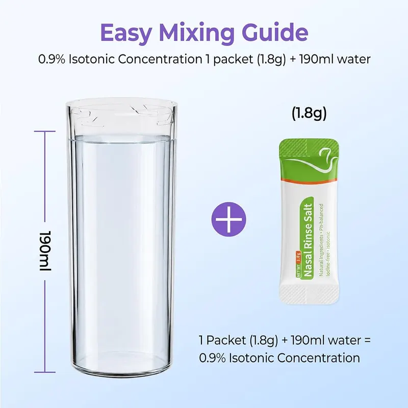 NETI BUDDY Electric Nasal Irrigator – Powerful Battery Life & Rechargeable - With powerful