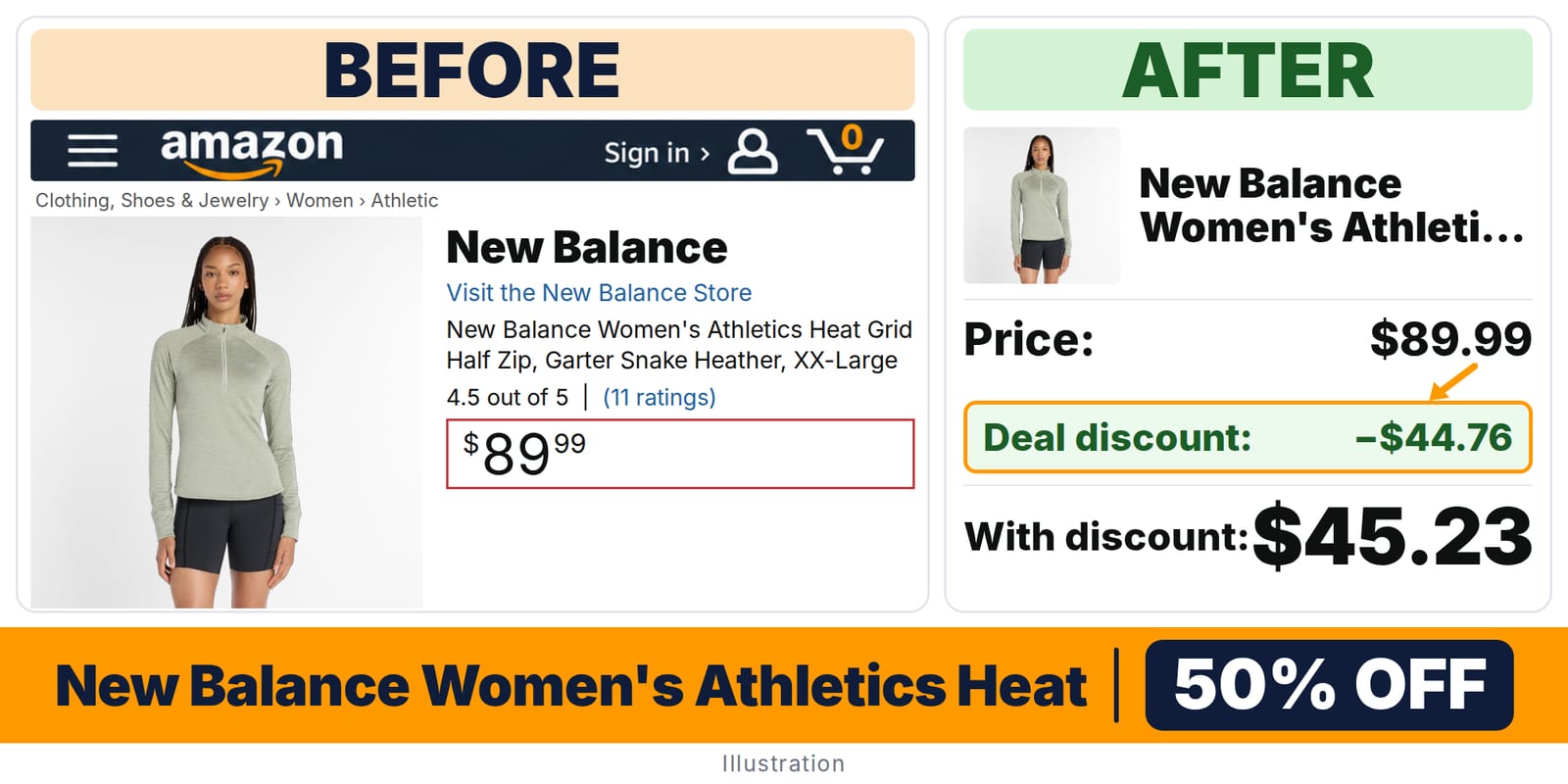 New Balance Women's Athletics Heat Grid Half Zip deal: before and after – 50% off on Amazon