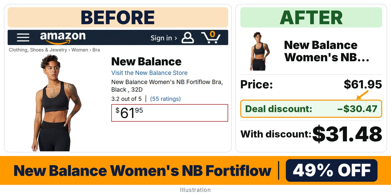 New Balance Women's NB Fortiflow Bra deal: before and after – 50% off on Amazon