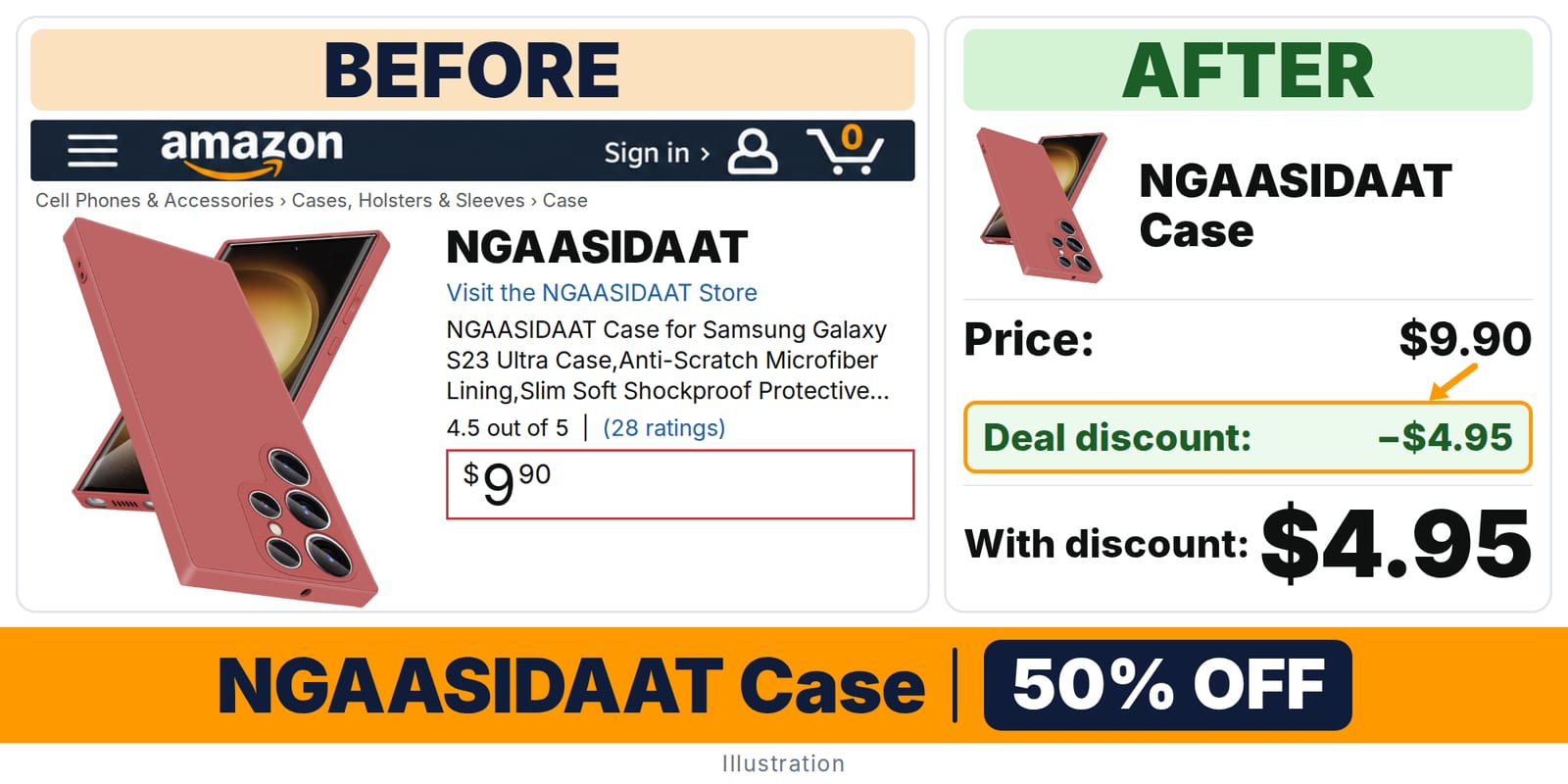 NGAASIDAAT Case deal: before and after – 50% off on Amazon