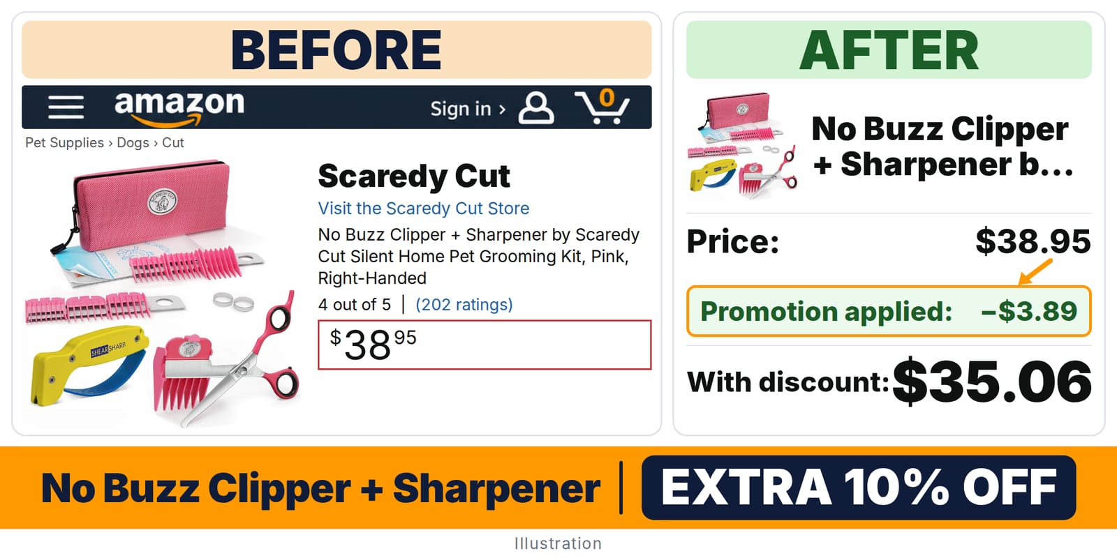 No Buzz Clipper + Sharpener by Scaredy Cut deal: before and after – promo code POLLYYORKIE, 10% off on Amazon