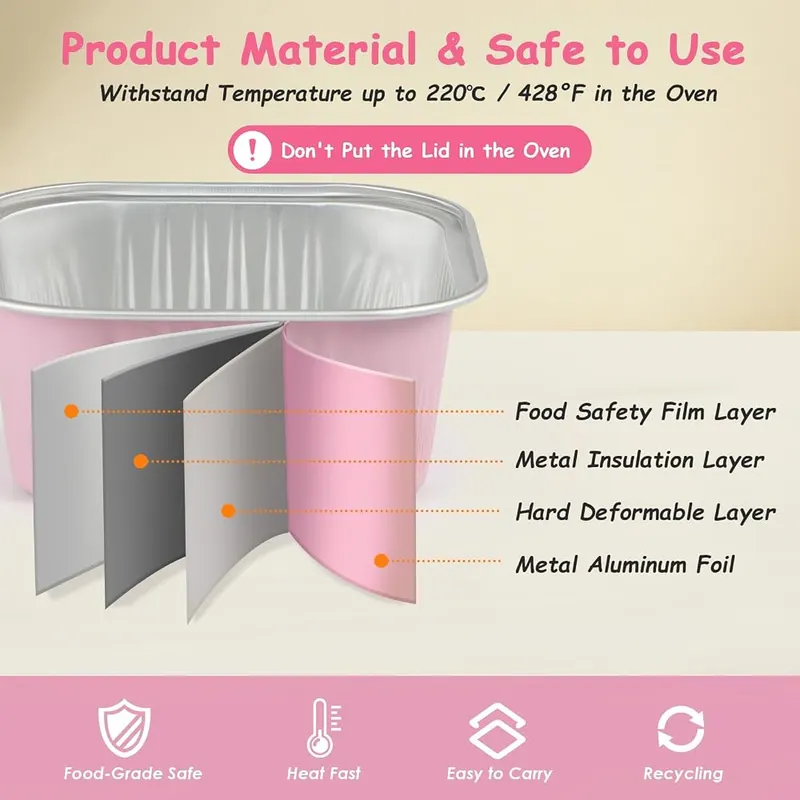 Norxziore Mini Square Baking Cups – Fifty pink mini square baking cups