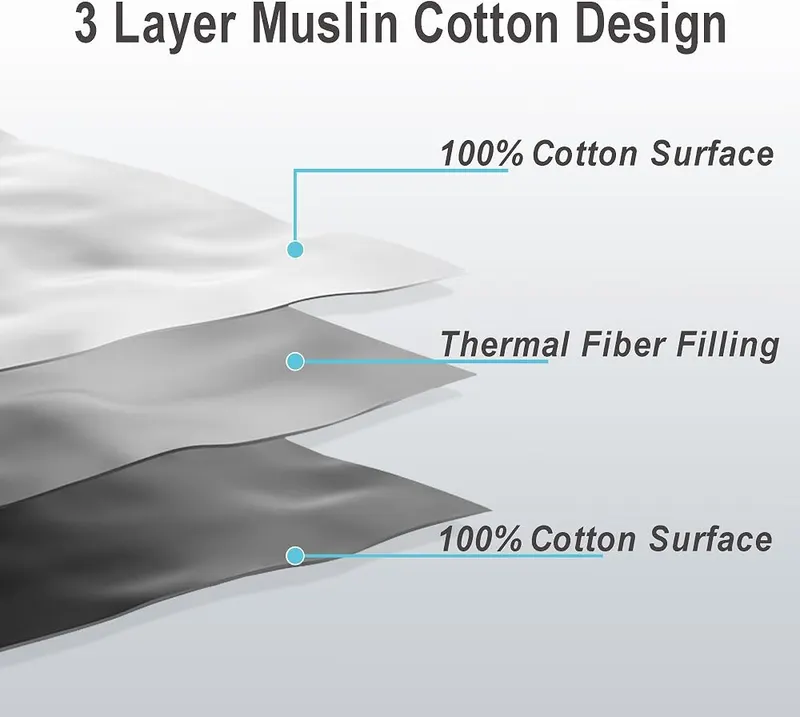 NTBAY Queen 3 Layer Muslin Cotton Blanket Grey Triangle – Three-layer muslin cotton construction
