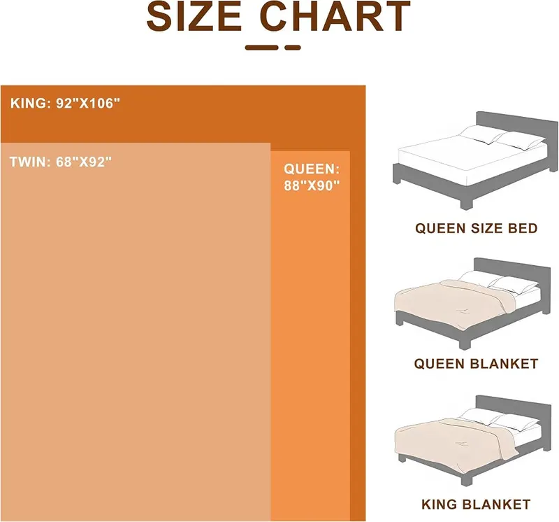 NTBAY Queen 3 Layer Muslin Cotton Blanket Grey Triangle – Twin, Queen and King sizes